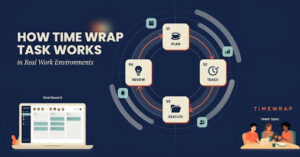 How It Works in Real Work Environments