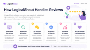 How LogicalShout Handles Reviews