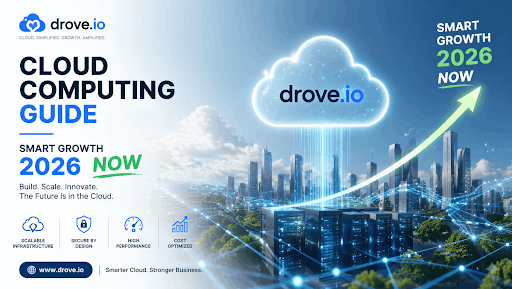 Drove.io Cloud Computing Guide Smart Growth 2026 Now Drove.io Cloud Computing